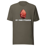 My Carnivore Food Pyramid Shirt
