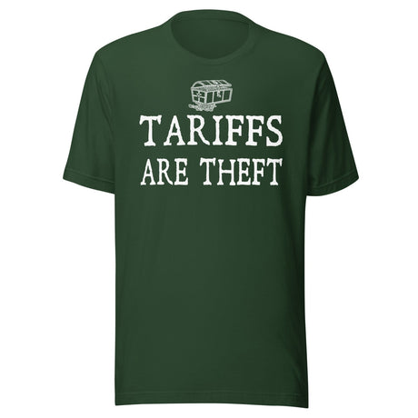 Tariffs are Theft Shirt