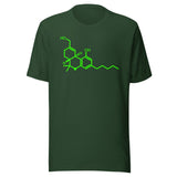 THC Molecule Shirt