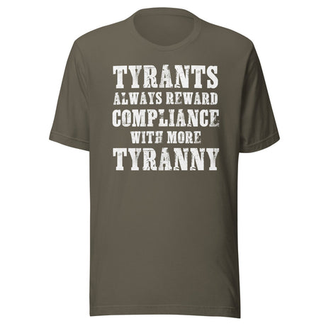 Tyrants Reward Compliance With More Tyranny Shirt