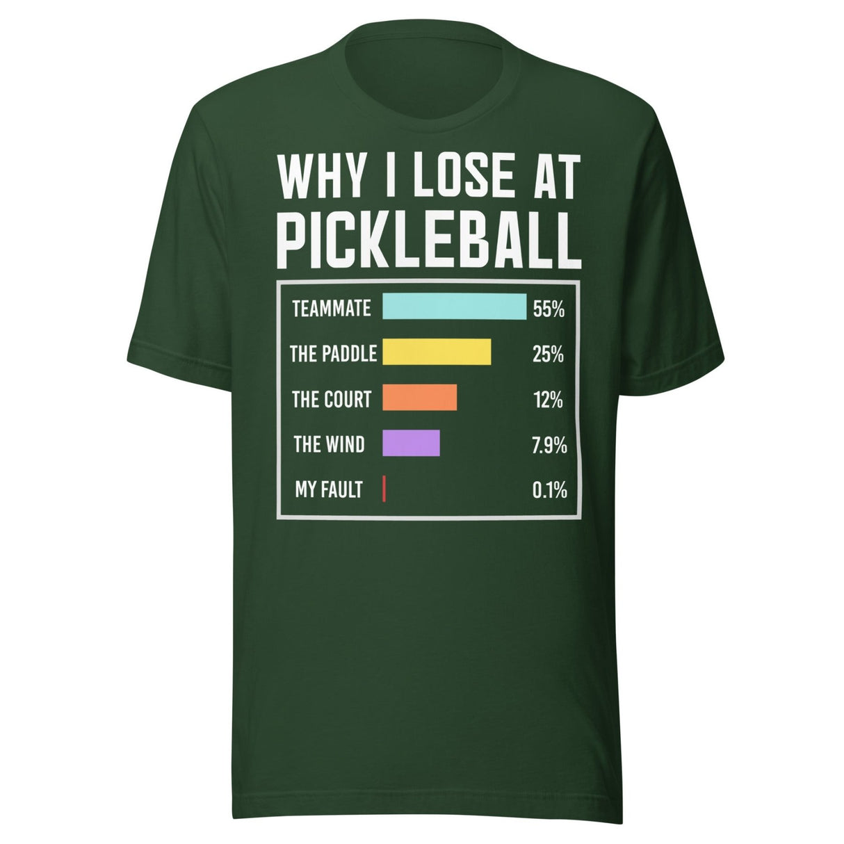 Why I Lose at Pickleball Shirt