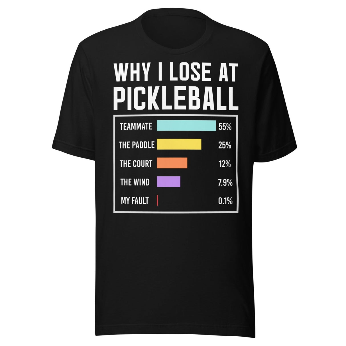 Why I Lose at Pickleball Shirt